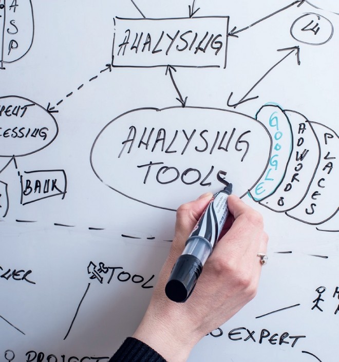 Časopis Industrija Kako otvoriti prodavnicu?