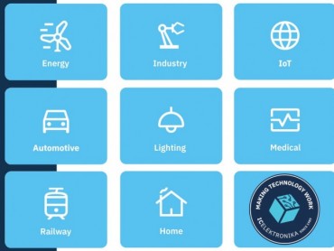 IC ELEKTRONIKA - Distribucija elektronskih komponenti za sve oblasti