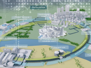 KOMPANIJA SIEMENS – PARTNER INDUSTRIJI VODE - SAČUVAJMO KRVOTOK PLANETE