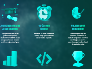 Enagage Game Jam -Unleash your imagination